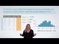 Inference for paired data