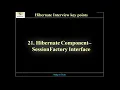 HB21 Hibernate - SessionFactory Interface