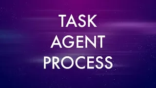 Elixir Tasks Agents Processes in 5 minutes