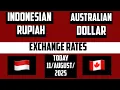 Indonesian Rupiah to Australian Dollar Current exchange rate aud to idr today 11 August 2025