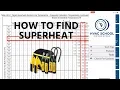 How to Find Target Superheat