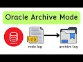 Archive Log Mode - Oracle Database DBA Tutorial