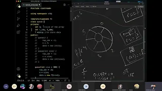 Queue ADT - Array-Based