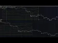Non-shift invariant wavelet and time series