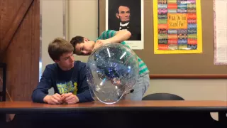Tutorial of Celestial Sphere