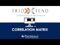 TrioXtend - Correlation Matrix