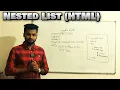 Nested list HTML List html HSC ICT HTML List Solution for ICT HTML Code