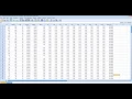 Using SPSS to Compute a New Variable