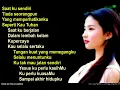 Download Lagu YESUS KUPERLU KASIHMU | lirik lagu rohani kristen natal paskah