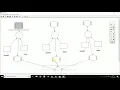 LAYERSTACK IN ERDAS USING MODEL MAKER