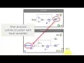 LabVIEW code Local variable RT walk-through