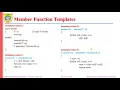 Unit 6 Lecture 1 5 Member Function Templates