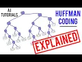 Huffman Encoding explained with example in Hindi