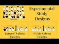 Experimental Study Designs - Between Within Subjects Design and their Advantages Disadvantages