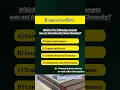 Download Lagu Which Concept Was NOT Proposed by Noam Chomsky? | Linguistics Quiz
