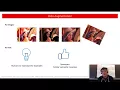 part 3 Convolutional Neural Networks and NLP In practice