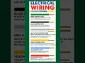 ELECTRICAL WIRING COLOR CODING CHART