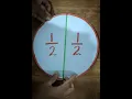 Fraction Activity Fraction