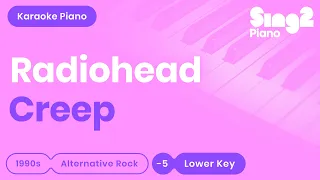 Download Radiohead - Creep (Lower Key) Piano Karaoke MP3