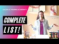 20 EVERYTHING YOU NEED TO START ACRYLIC POURING My complete budget-friendly list of supplies