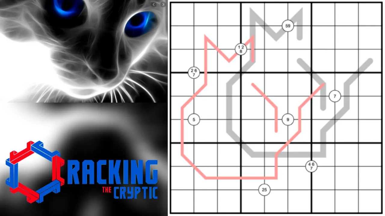 The Mystery Of The Astral Cat