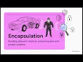 DCIT 50 - Lecture 1 Introduction to Object-Oriented Programming