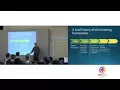 Navigating the TDD alphabet soup Dror Helper