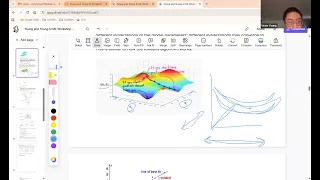 2026 Young and Young Machine Learning for AI Workshop Class 2