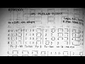 Download Lagu PUJILAH TUHAN || Lagu, Arr ,Lyrik: P.Piet Wani, SVD