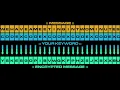 How to use the Vigenere Cipher