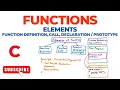 Functions - Elements Function Definition Call Declaration Prototype C Programming Language