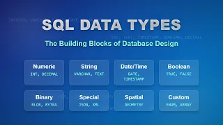 SQL Data Types Explained for Beginners A Comprehensive Guide
