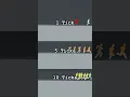 Multiplayer Server Tickrate Comparison
