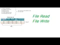 VITechTalks Mainframes Batch-5 How to read and write a file-Class-10