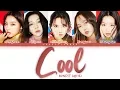 Download Lagu BVNDIT (밴디트) – Cool Lyrics (Color Coded Eng)