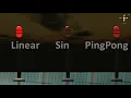 Comparing Blinking Light Mechanisms in Unity3D