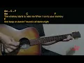 Blake Whiten - Barely Gettin' By Easy Guitar Chord & Lyrics (cover)