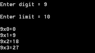 Multiplication table using DO WHILE Program C C with user defined numbers