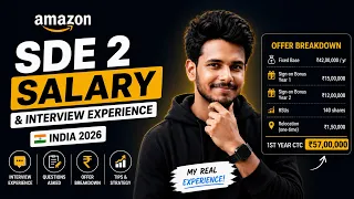 Amazon SDE 2 Salary and Interview Experience India 2026