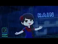 Lagu Animate Rain in Alight Motion, no lag :D