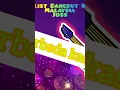 Download Lagu Berbeda Kasta #dangdutmalaysia #dangdutkoplo #dangdutkoplo2023