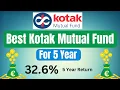 Download Lagu Best Kotak Mutual Fund For 5 Year investment Horizon | Best Kotak Mutual Fund 2025