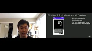 Deep Learning in Java