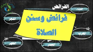 فرائض وسنن الصلاة 