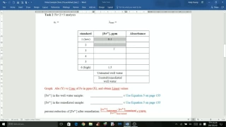 CHEM 216 Experiment 7 Water Analysis and Remediation Task 1 fluoride and Task 2 Fe2 Fe3