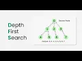 LeetCode 199 Solved Binary Tree Right Side View depth-first search solution