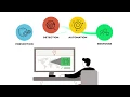 Managed Security Services by Palo Alto Networks
