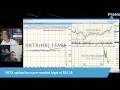 Why Algos Are Still Stupid and Why VKTX Dropped