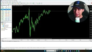 Como utilizar MetaTrader4 (guia rapida)