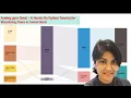 Sankey your Data - A Hands-On Python Tutorial for Visualizing Flows and Connections